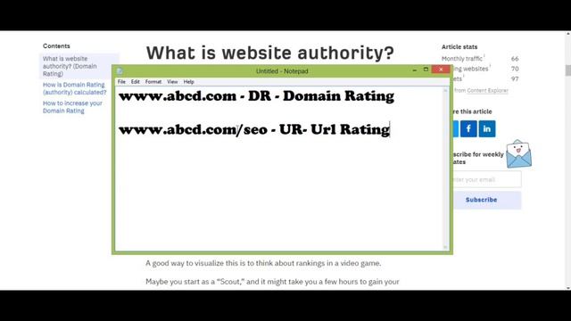 How to Increase Domain Rating (Website Authority)-Increase domain DR 0 to 60 in Free @Seosmartkey