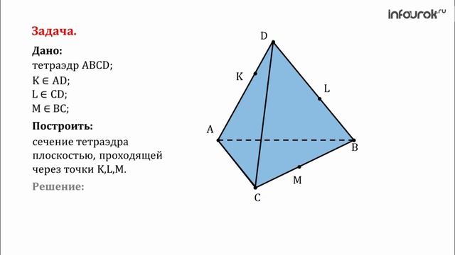 Решение задач на построение сечений
