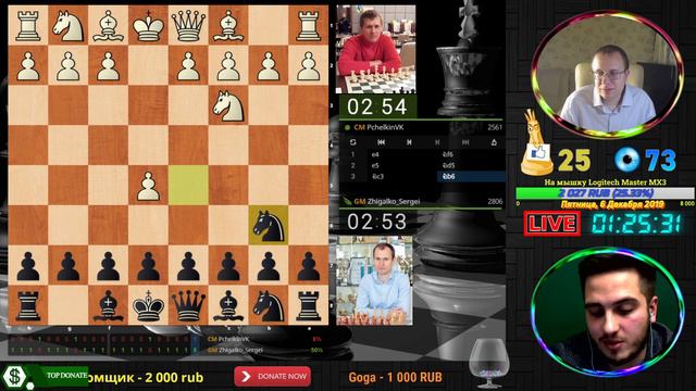 🏆КУБОК ШАХМАТНЫХ СТРИМЕРОВ. СЕРГЕЙ ЖИГАЛКО (GM) - АНДРЕЙ ЕРМОЛАЕВ (CM). Часть вторая