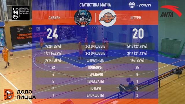 Сибирь Зима  -  Штурм Иркутск    18.11.2023