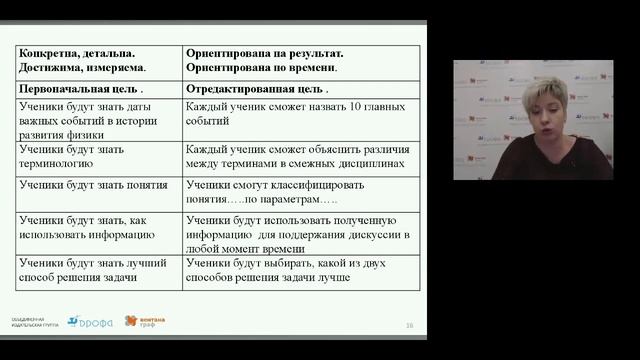 Я иду на урок физики: целеполагание