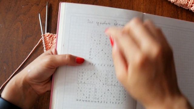 Узор для снуда или майки,свитера по кругу спицами. Урок вязания спицами для начинающих смотреть онлайн