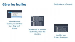 Le gestionnaire de jeu de feuilles d’AutoCAD