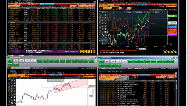 25.10.13, 11:15 (мск) - Торговые идеи: Охота на рынке. смотреть онлайн