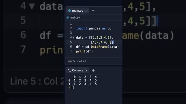 Pandas DataFrame In Python Explained... #python #programming #coding