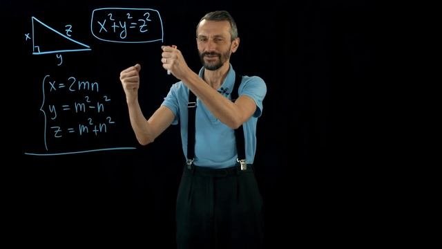 1. История математических задач.