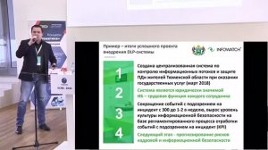 Ход построения комплексной системы ИБ на примере электросетевого комплекса России: часть 5