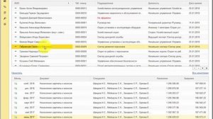 Прекращение применения всех вычетов сотрудника по НДФЛ в 1С:ЗУП ред.3