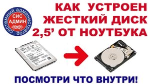 Как устроен жесткий диск ноутбука / Что внутри жесткого диска HDD
