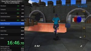 [Former World Record] Dave Mirra's Freestyle BMX 2: All Pro (GCN/Xbox - Emulator) Speedrun in 32:57