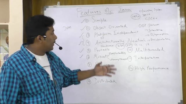 Java Features and main design goals of creating Java language