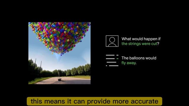 Introducing ChatGPT 4: The Future of Conversational AI