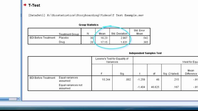 SPSS Video #11: Calculating T-tests In SPSS смотреть онлайн
