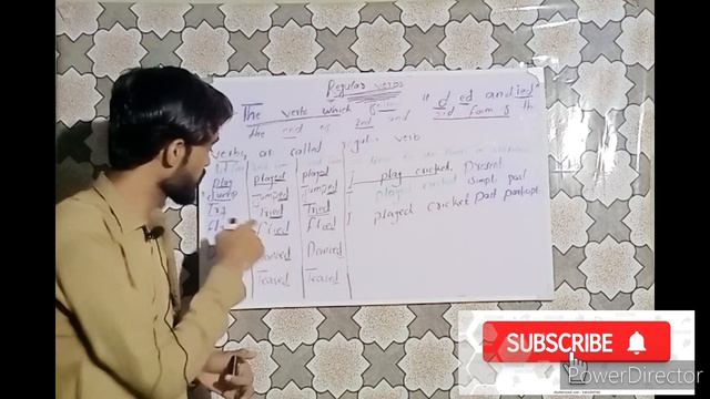 Regular verbs Past Tense Verbs | Simple Past Tense Rules, Examples смотреть онлайн