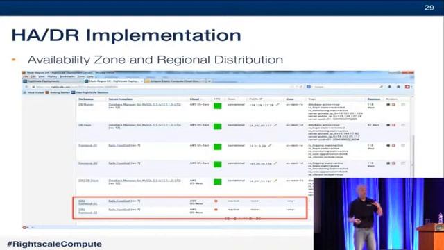 Deployment Checkup: How to Regularly Tune Your Cloud Environment - RightScale Compute 2013 смотреть онлайн