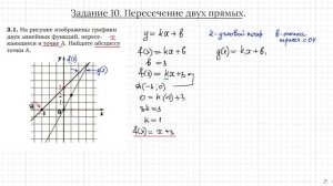 Задание 10. ЕГЭ профиль. Пересечение прямых.