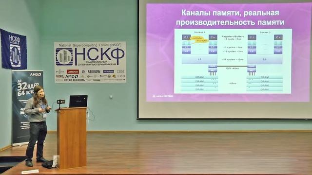 Симакин Владимир Андреевич НСКФ-2018 Секция «Аппаратура, элементная и компонентная база» смотреть онлайн