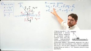 Урок 2. Решение задач динамики. Высокий уровень. ЕГЭ