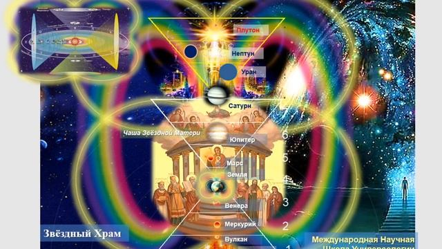 МИО,МОЙ МИО.Сказка-мистерия сражения молодого поколения со злом за право вернуться вНебесныйОтчийДо смотреть онлайн