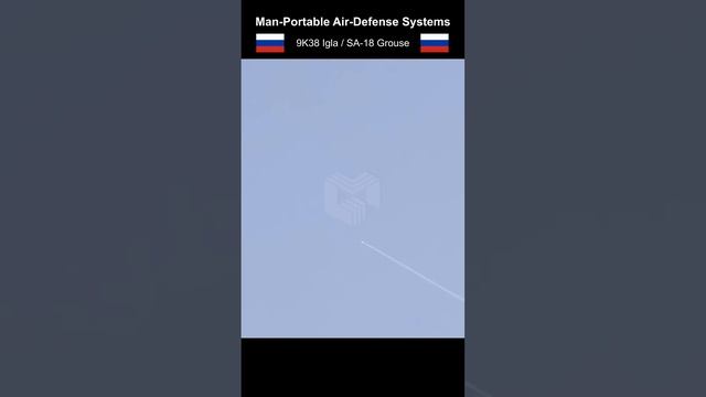 Russia Man-Portable Air Defense Systems | 9K38 Igla