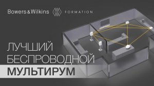 Bowers & Wilkins Formation | Лучший беспроводной мультирум