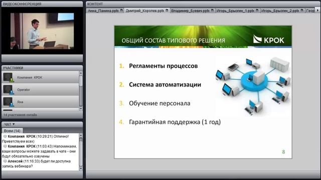 Автоматизация деятельности АХО