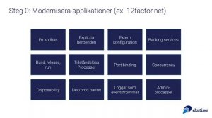 Learn how to succeed with containers and Kubernetes