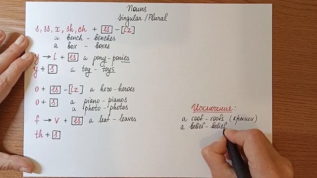 Nouns/Существительные  (Singular/Plural - Eдинственное/Множественное число)