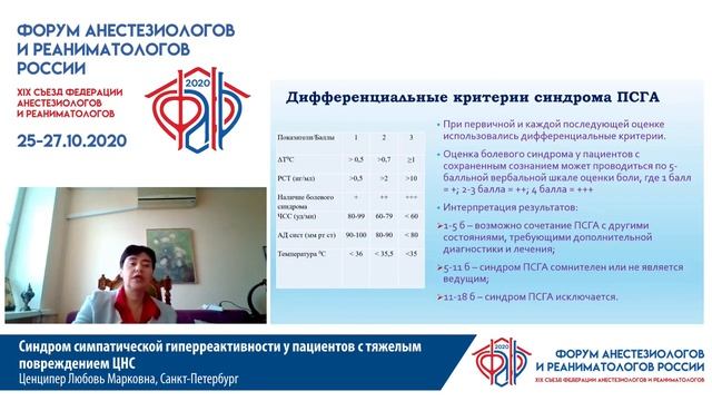 Синдром симпатической гипереактивности при повреждении ЦНС  Ценципер Л.М.