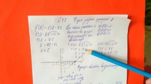 48 Алгебра 9 класс, Функция задана формулой, является ли функция возрастающей или убывающей