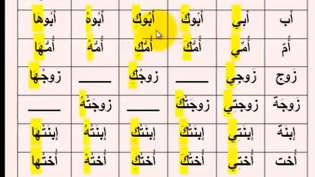 Арабский язык. 2015 год. Урок 12 смотреть онлайн