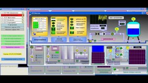 Диспетчеризация водозаборных узлов