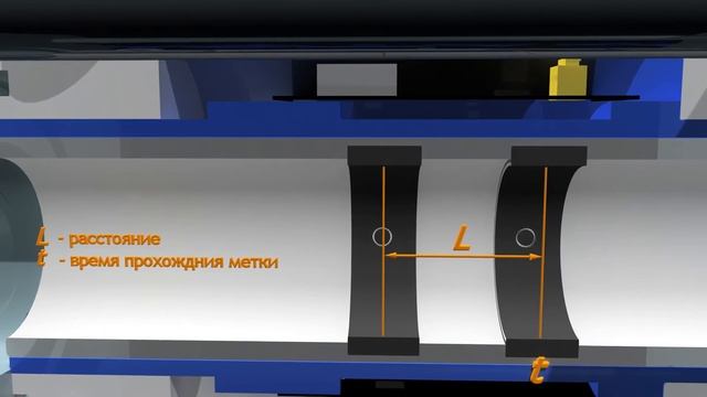 Расходомер смеси для добывающих скважин НОТА-К смотреть онлайн