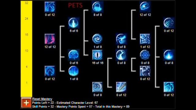 Titan Quest Builds part 28 - Ritualist