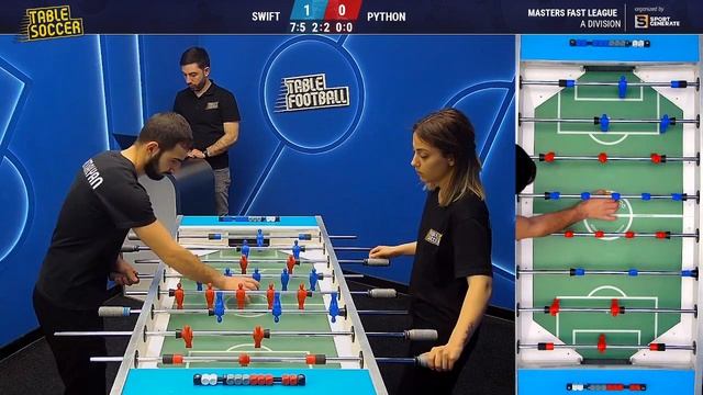 Table Football | A.Kamalyan(SWIFT) - M.Sahakyan(PYTHON) | 28.03.2022 23:30(GMT+4) | MFL A смотреть онлайн