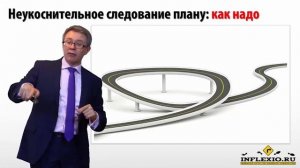 Введение в видео-курс ДипИФР с Инфлексио.РУ
