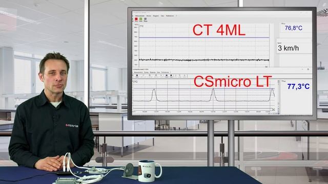 Новый Optris CT 4ML . Высокоскоростной пирометр для быстродвижущихся объектов смотреть онлайн