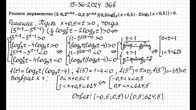 36 2024 1ч+2ч егэ математика профиль фипи 36в смотреть онлайн