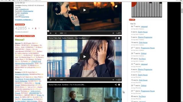 Мнение о DJ Roma Pafos а также поздравление с Днём Рождения!