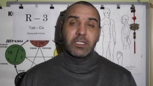 Воспаление миндалин и точка Тай-Си.