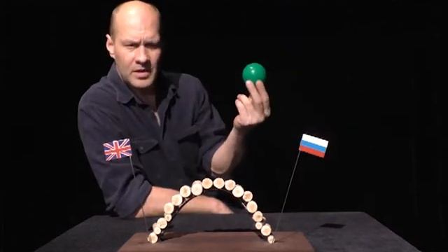Русский Мост 20 Russian adjеctive part 2