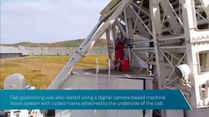 Large-scale laser measurement: Aligning the world’s largest radio telescope