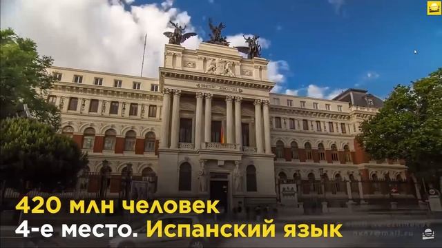 №1 Тема Язык и образование смотреть онлайн