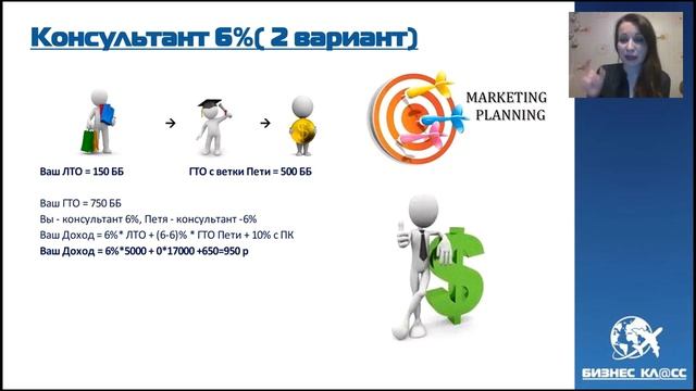 Маркетинг план для начинающих смотреть онлайн