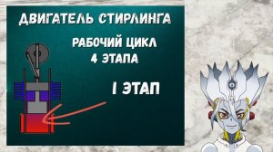 Изобретения Сенку Ишигами. Разбираем и изучаем 1 выпуск