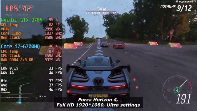 Nvidia GTX 970M 3Gb (Laptop) 2021 16 AAA+ Games Fps Test