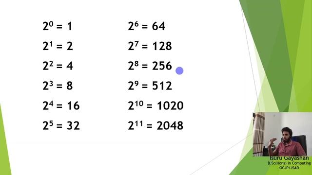 Number System Sinhala Part 1 смотреть онлайн