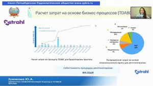 Ценностно-ориентированный подход в лучевой терапии