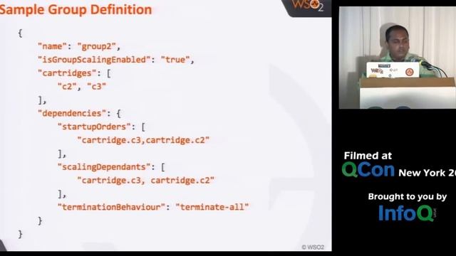 Containers In Production With Docker, Coreos смотреть онлайн