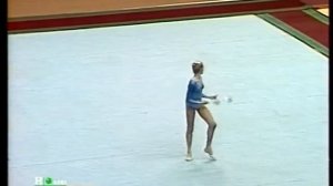 Galina Beloglazova Clubs Spartakiade 1983